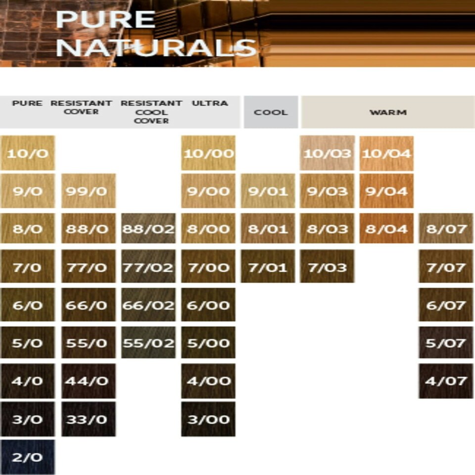 Wella Koleston Perfect ME Plus Pure Naturals 60ml-1