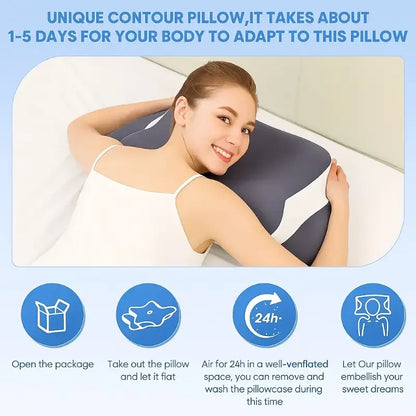Poduszka motylkowa z pianki memory foam – regulowana wysokość