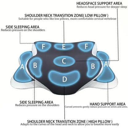 Poduszka motylkowa z pianki memory foam – regulowana wysokość
