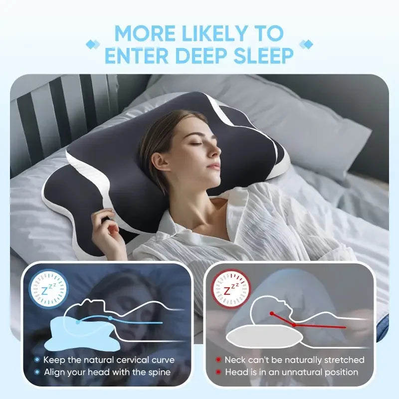 Poduszka motylkowa z pianki memory foam – regulowana wysokość