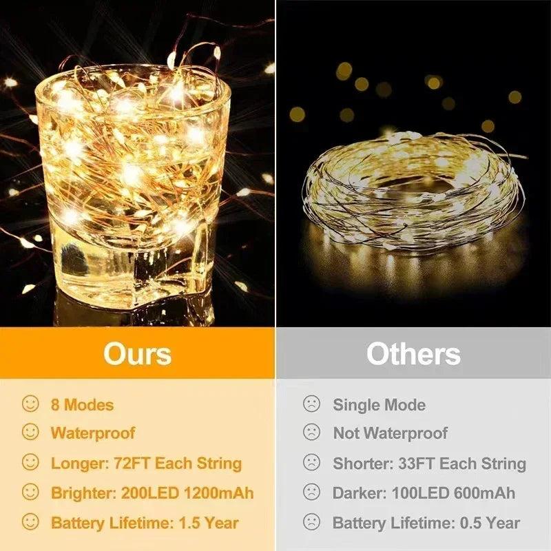 WPOSTAR – solarne lampki LED na druciku, 8 trybów